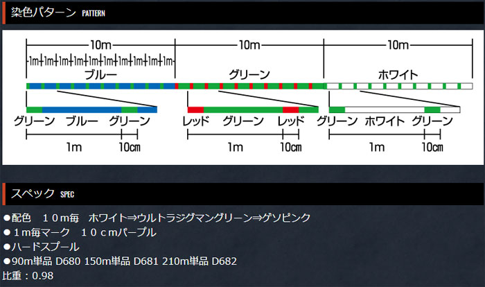 楽天市場】エックスブレイド ロンフォート リアルデシテックス WX8 0.4