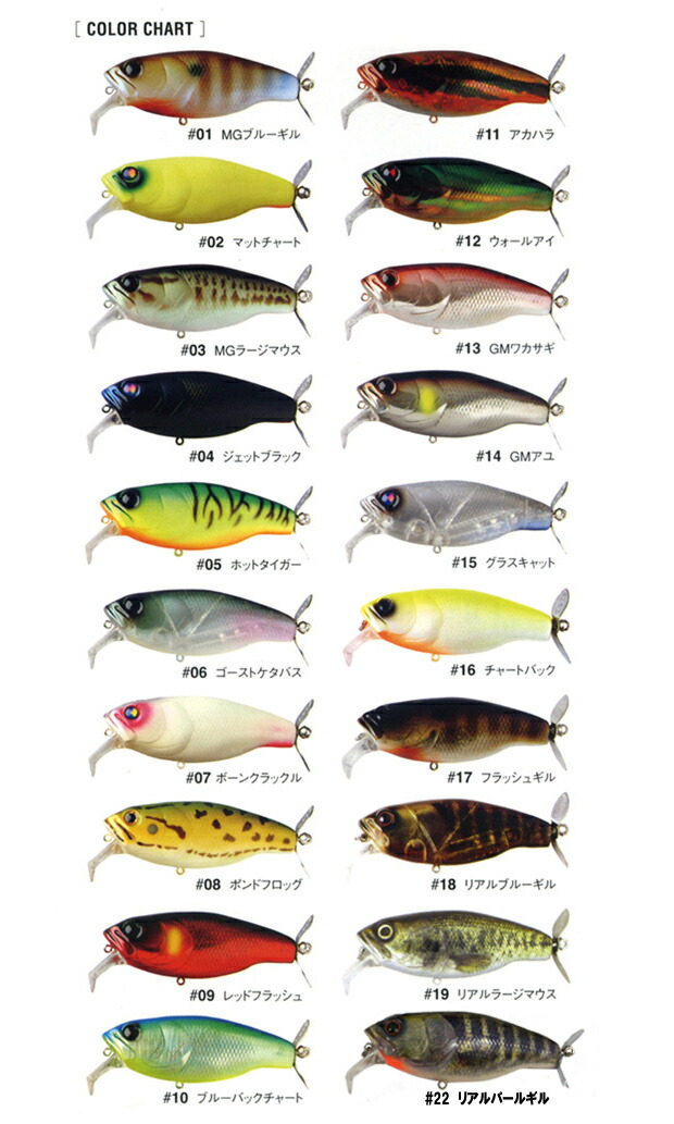 楽天市場】デプス バズジェット deps BUZZJET 【1】 : Lure＆Boats