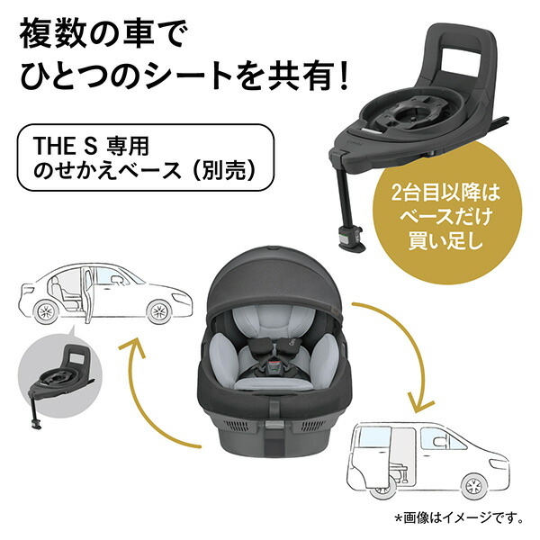 楽天市場】コンビ（combi） ホワイトレーベル THE S ISOFIXエッグ