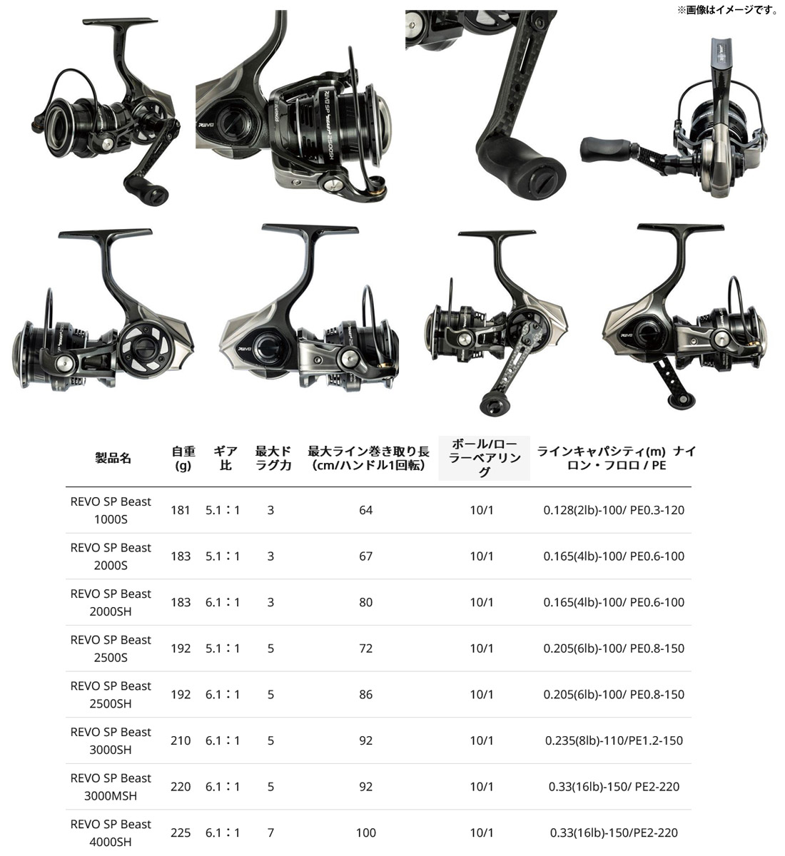楽天市場】○アブガルシア Abu REVO SP Beast レボ SP ビースト 2500SH