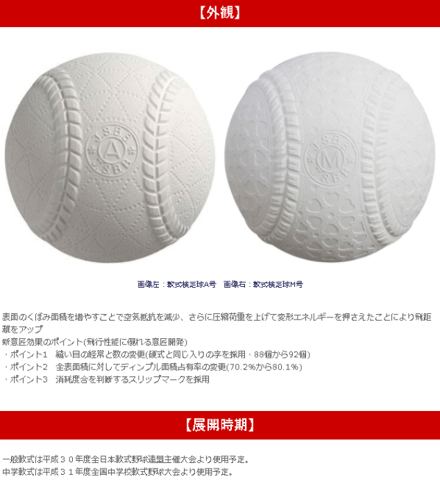 楽天市場】【3連休も毎日出荷】 【2ダースでランドリー袋贈呈】 軟式 M