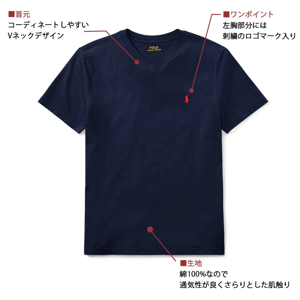 楽天市場】ポロ ラルフローレン ボーイズ Vネック Tシャツ 半袖 ワン