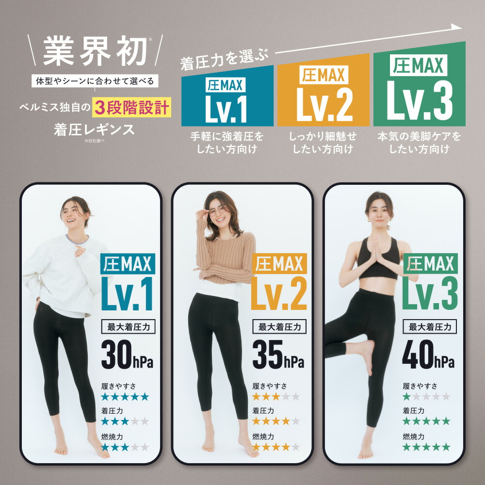 楽天市場】【2/22 10%OFF！】 着圧レギンス 公式 BELMISE ベルミス