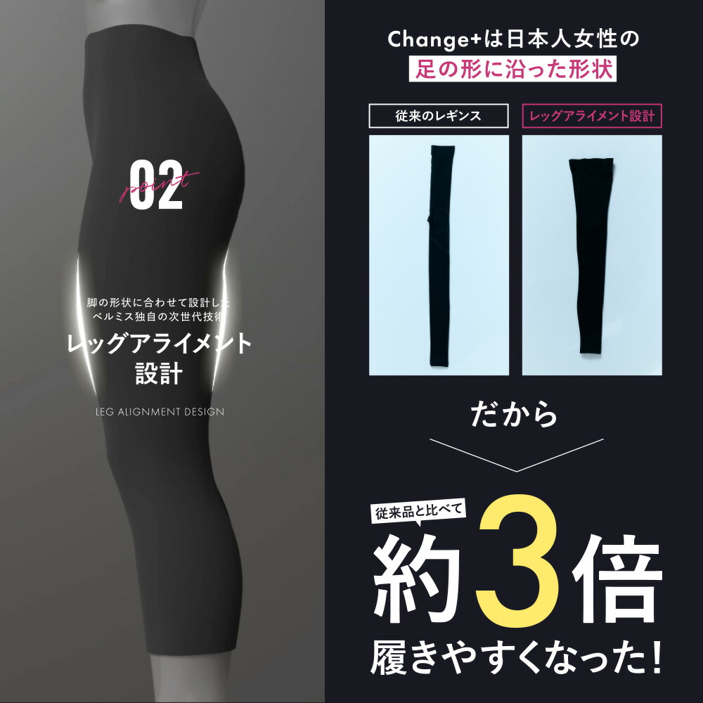 楽天市場】【2/22 10%OFF！】 着圧レギンス 公式 BELMISE ベルミス