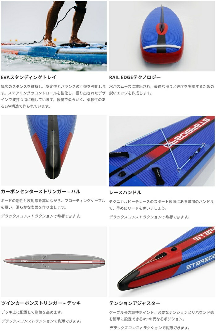 楽天市場】【2年+3年保証】2025 STARBOARD ALLSTAR AIRLINE DELUXE