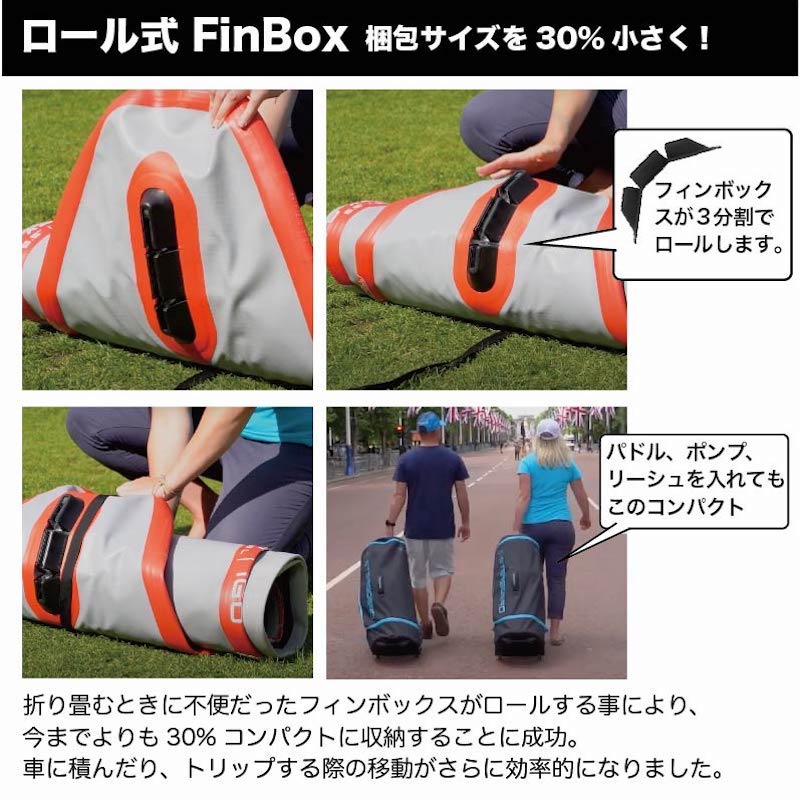 楽天市場】【2年+3年保証】2024-2025 STARBOARD iGO DELUXE LITE 10.8