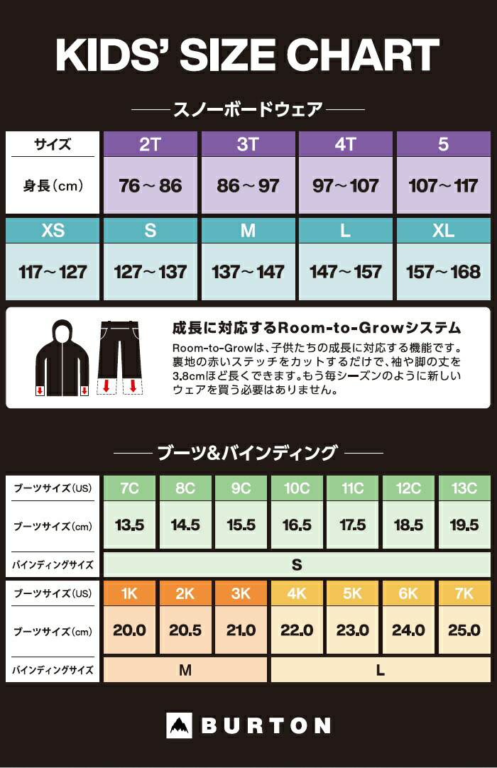 楽天市場】25-26 BURTON STEP ON GROM バートン ステップオン グロム