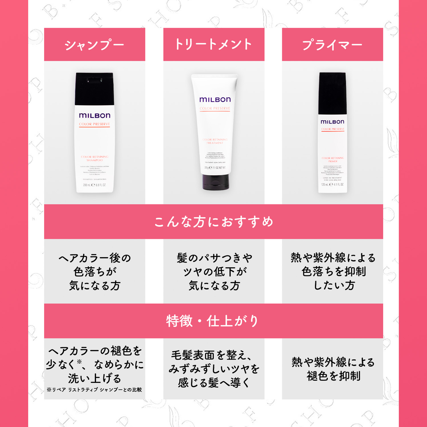 楽天市場】ミルボン カラーリテイニング トリートメント 1000g
