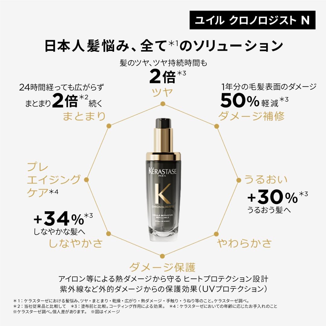 楽天市場】新商品☆国内正規品☆ケラスターゼ CHユイルクロノロジストN