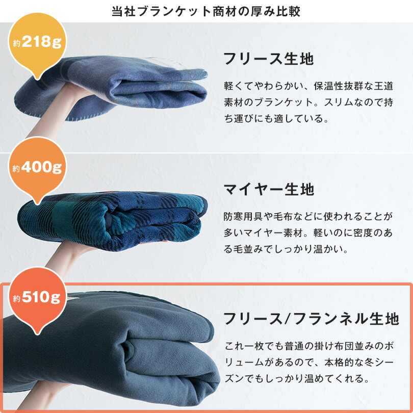 楽天市場】【18％OFFセール】ひざ掛け ブランケット フラン 3way 送料