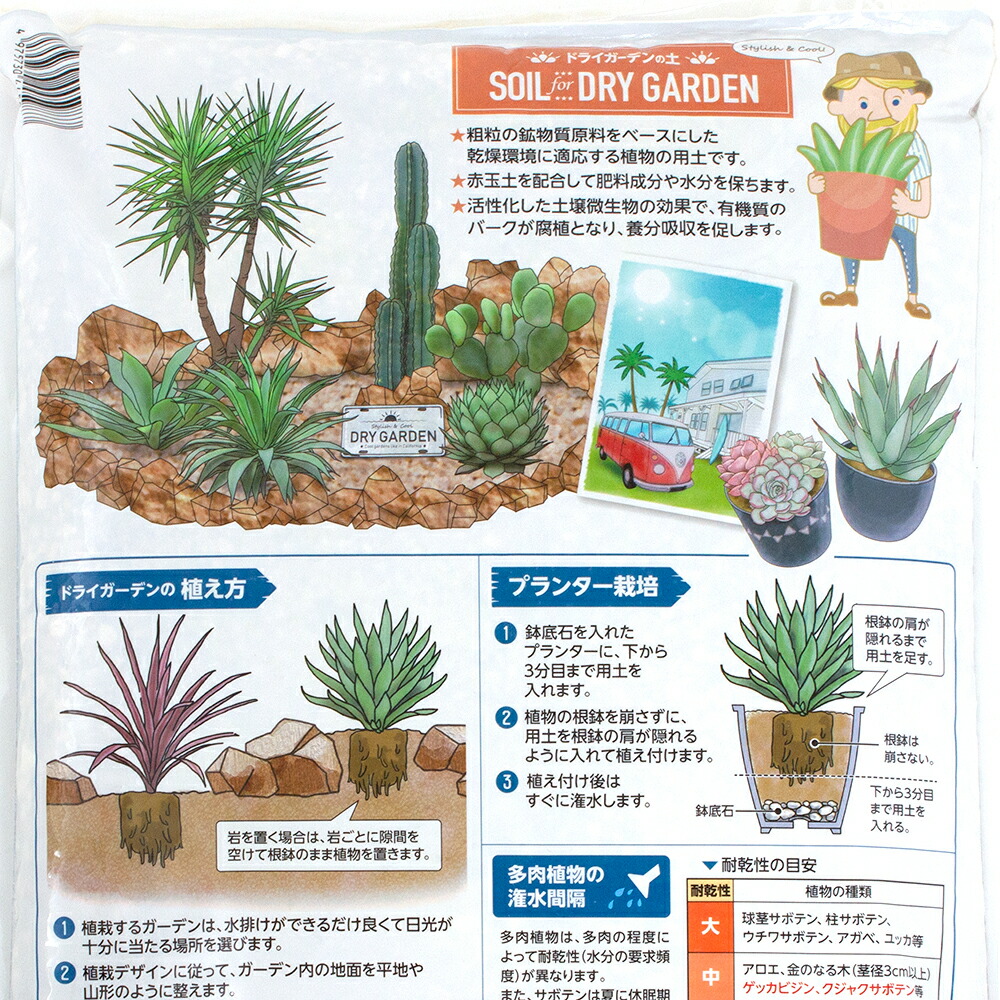 楽天市場】培養土 トヨチュー ドライガーデンの土 8L アガベ ユッカ