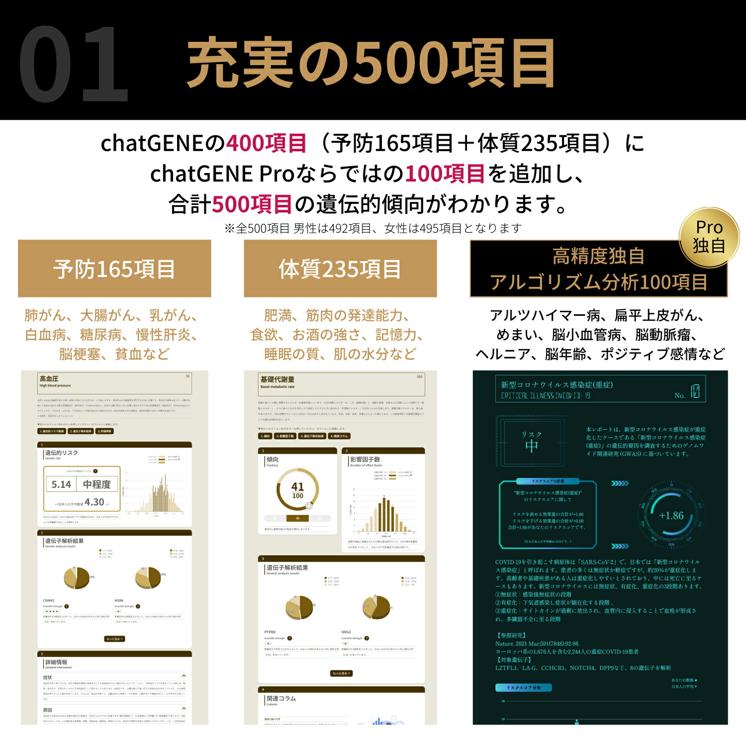 楽天市場】＼9,900円OFFクーポン マラソン期間限定／遺伝子検査