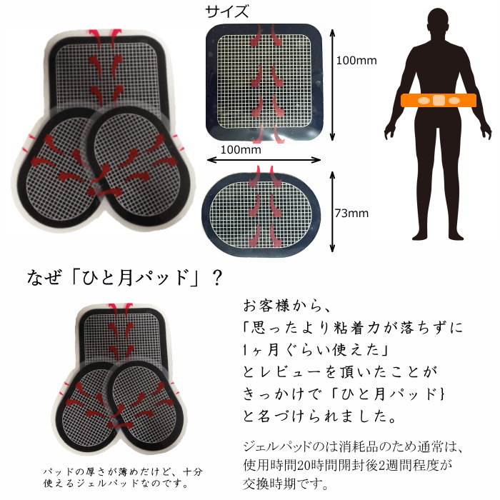 男女兼用 スレンダートーン 専用パッド 4袋セット 楽天市場