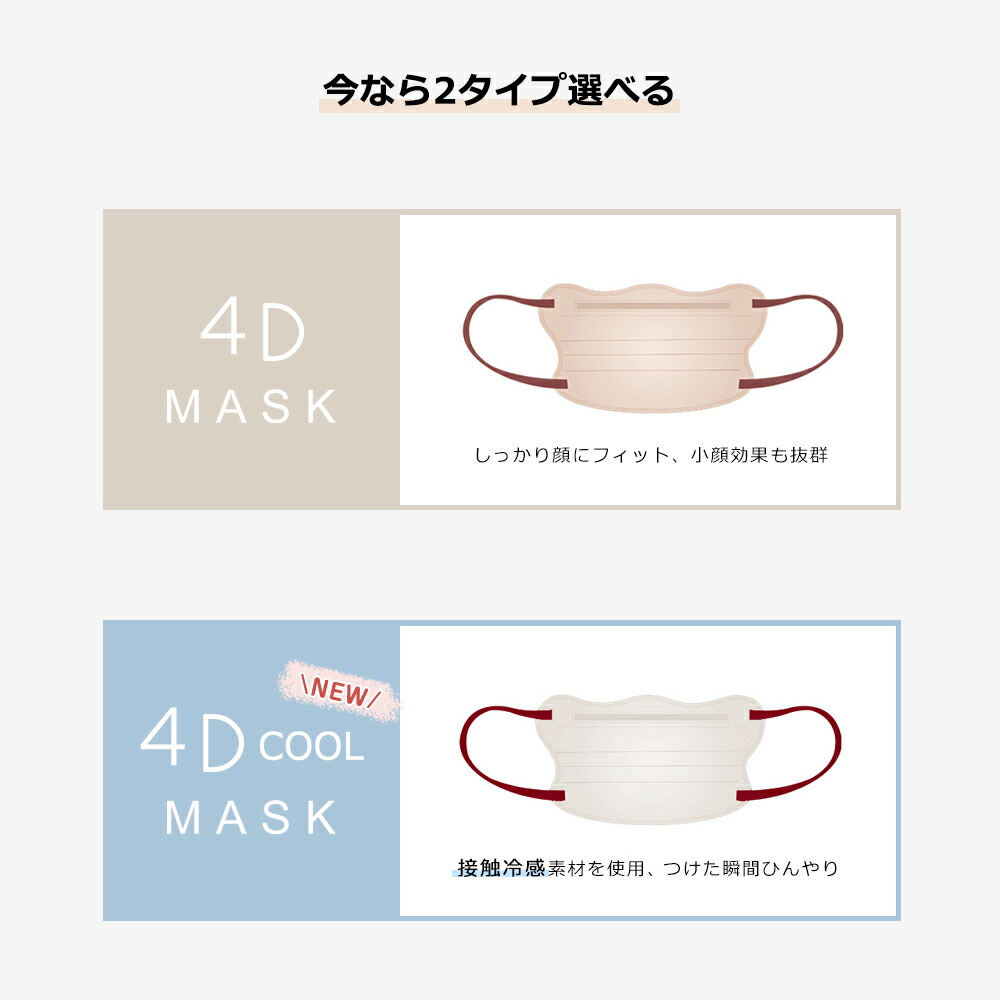 楽天市場】高評価【最安値挑戦】マスク 不織布 立体 4Dマスク 立体