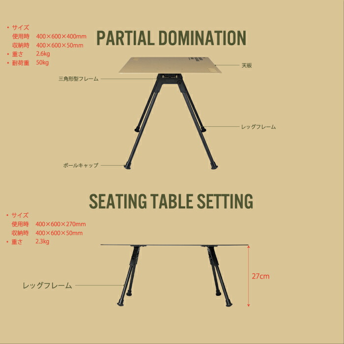楽天市場】カーゴコンテナ エンドテーブル CARGO CONTAINER END TABLE