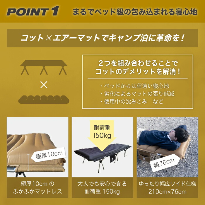 楽天市場】コット キャンプ エアーコットマット Gussuri 【送料無料