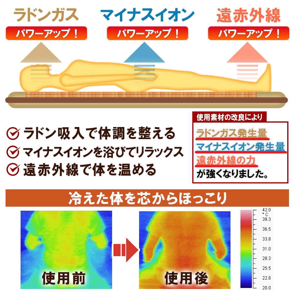 楽天市場】NEWラドン ラジウム岩盤浴マット ラドンガスとマイナス