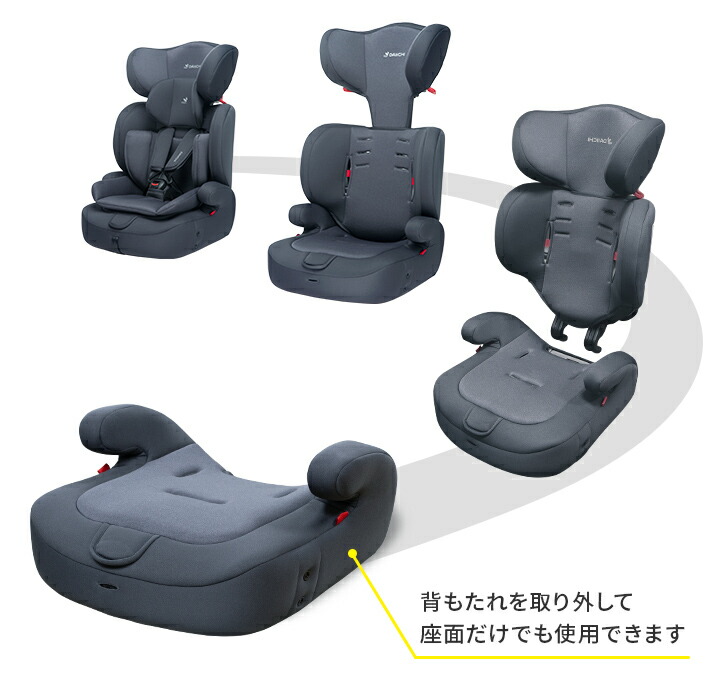 楽天市場】【楽天1位】 チャイルドシート R44 適合 安全 軽量 ジュニア