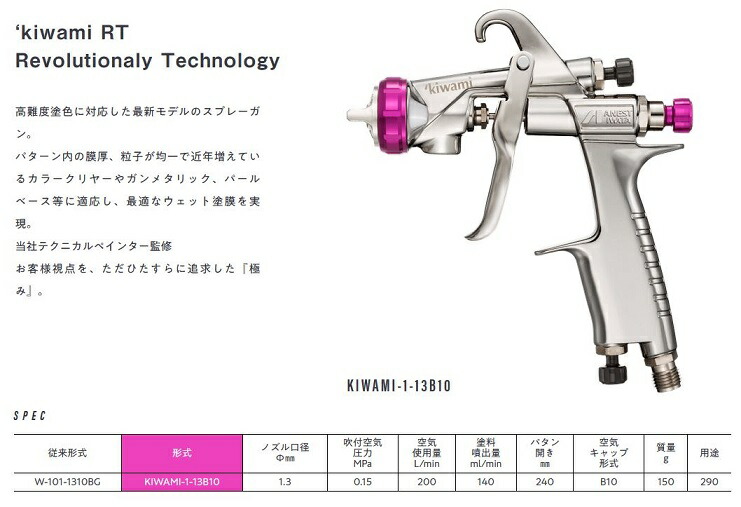楽天市場】□【KIWAMI-1-13B10】【極み RT】重力式・上カップANEST