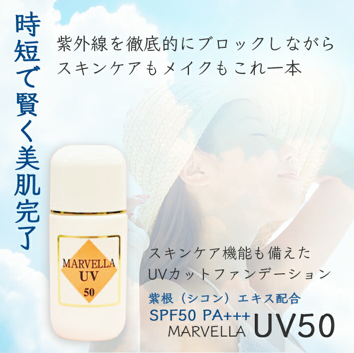 楽天市場】日焼け止め 顔 からだ 紫外線 吸収剤 不使用 25ml 日焼けど