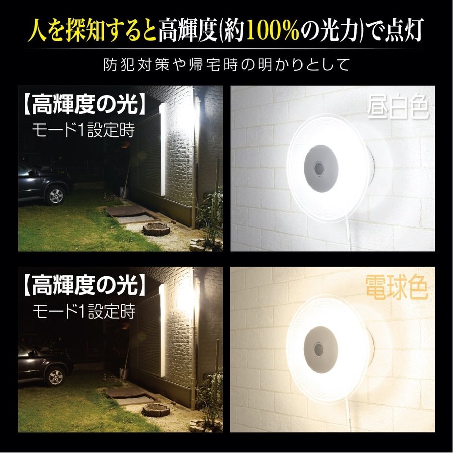 楽天市場】【楽天ランキング受賞】 センサーライト コンセント式 屋外