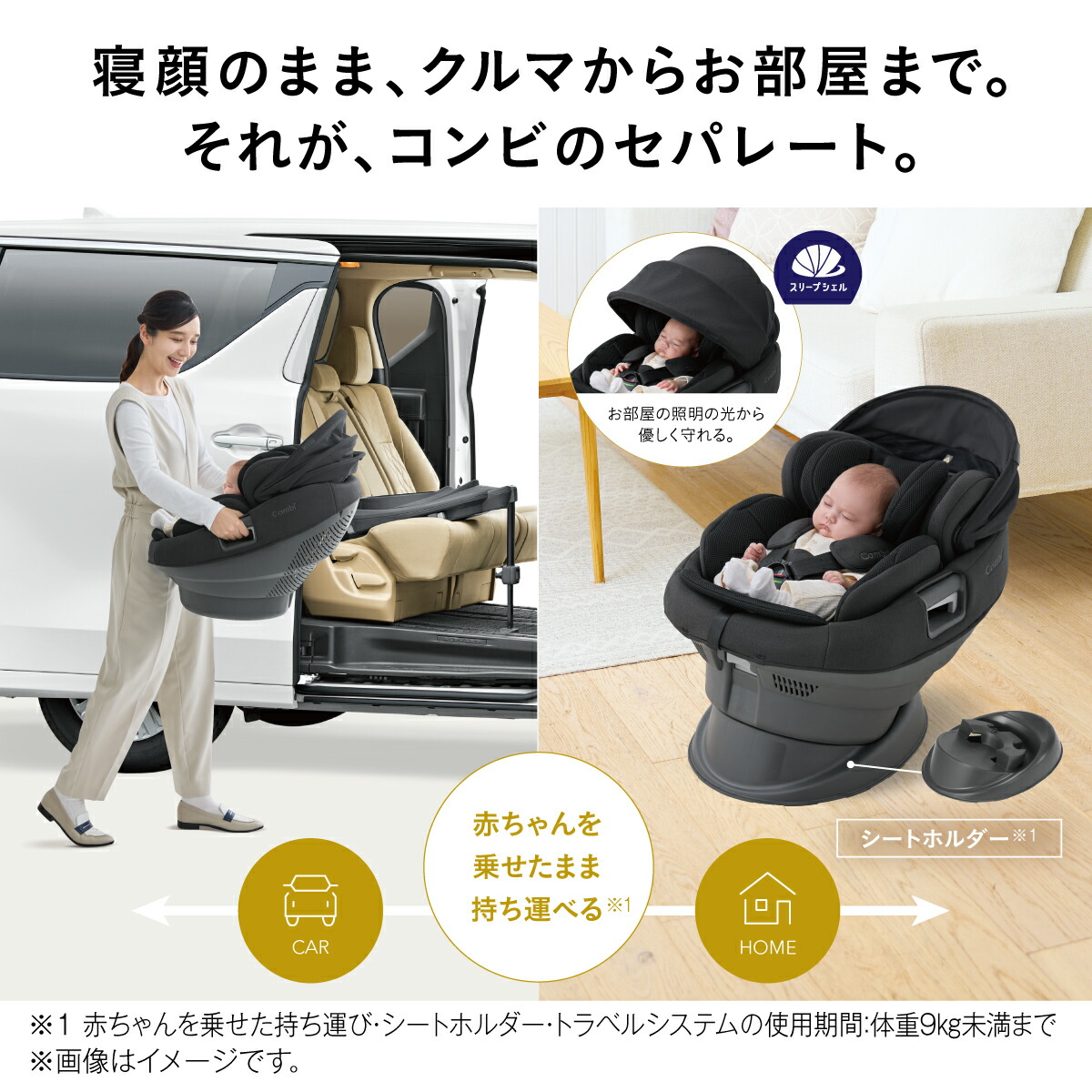 楽天市場】＼レビュー特典対象／【公式】コンビ Combi
