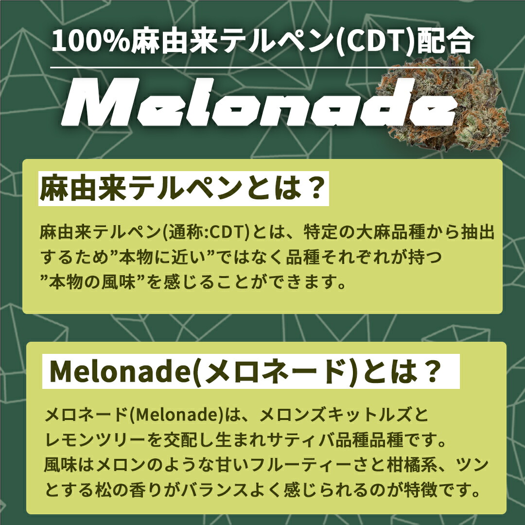 モクモク 様 H4CBN×CRDP 1ml リキッド CBD CBP CBN モクモク 様 H4CBN