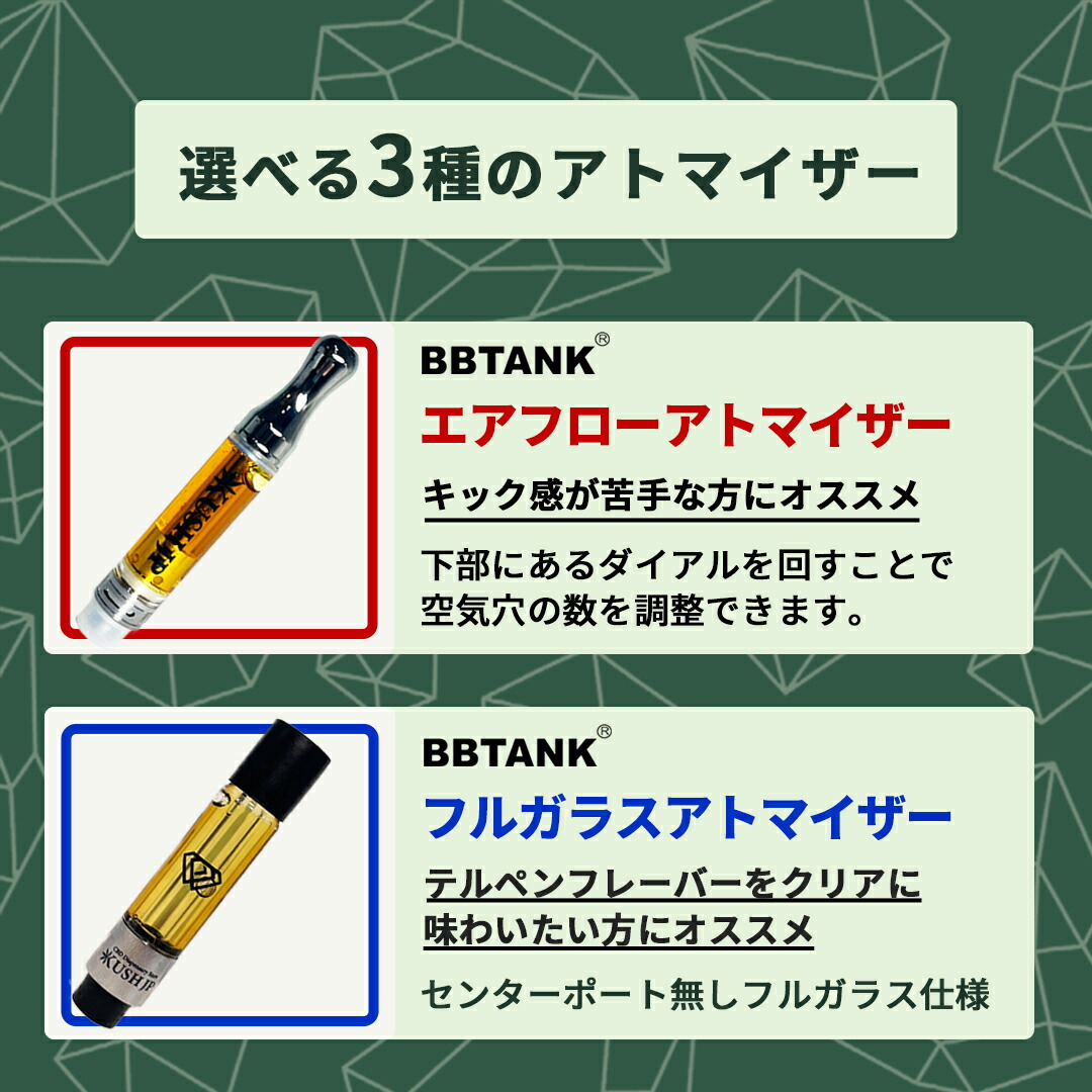 楽天市場】【高濃度】CBG リキッド 1ml 昼用 カートリッジ べイプ vape