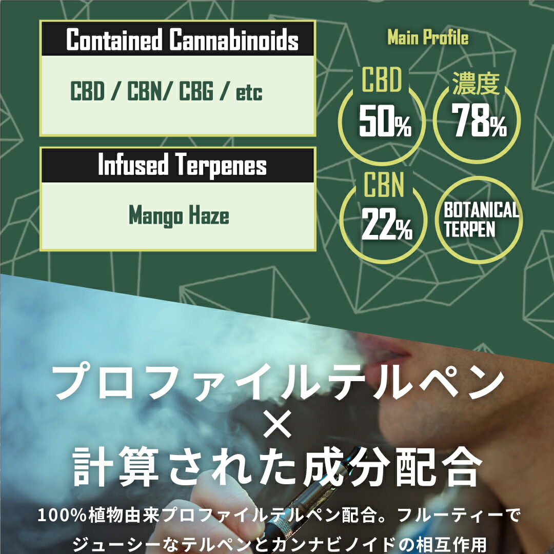 楽天市場】【高濃度】CBD リキッド KUSH JP CBD PRO 1.0ml
