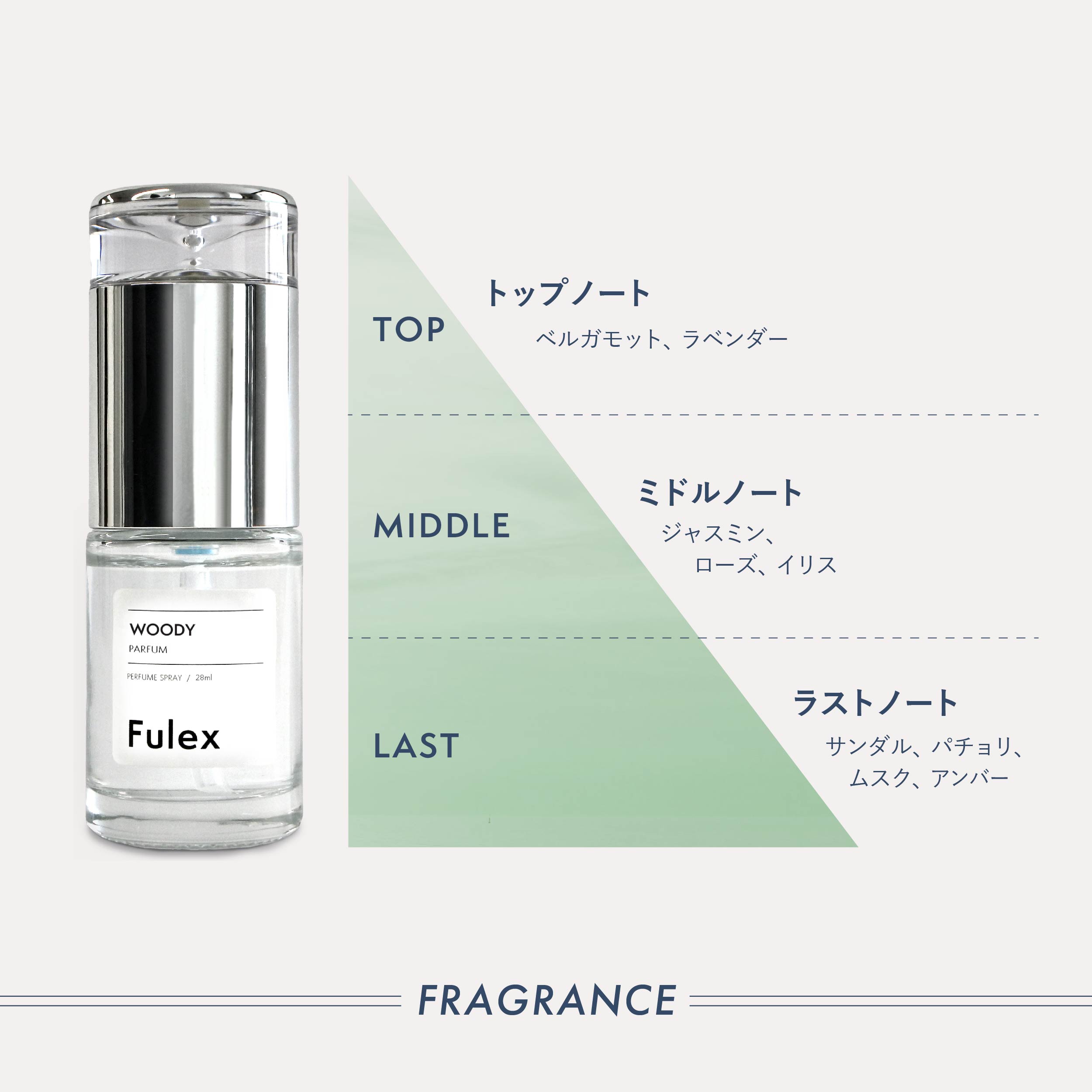 楽天市場】Fulex WOODY ウッディの香り 28mL 香水 サンダルウッド
