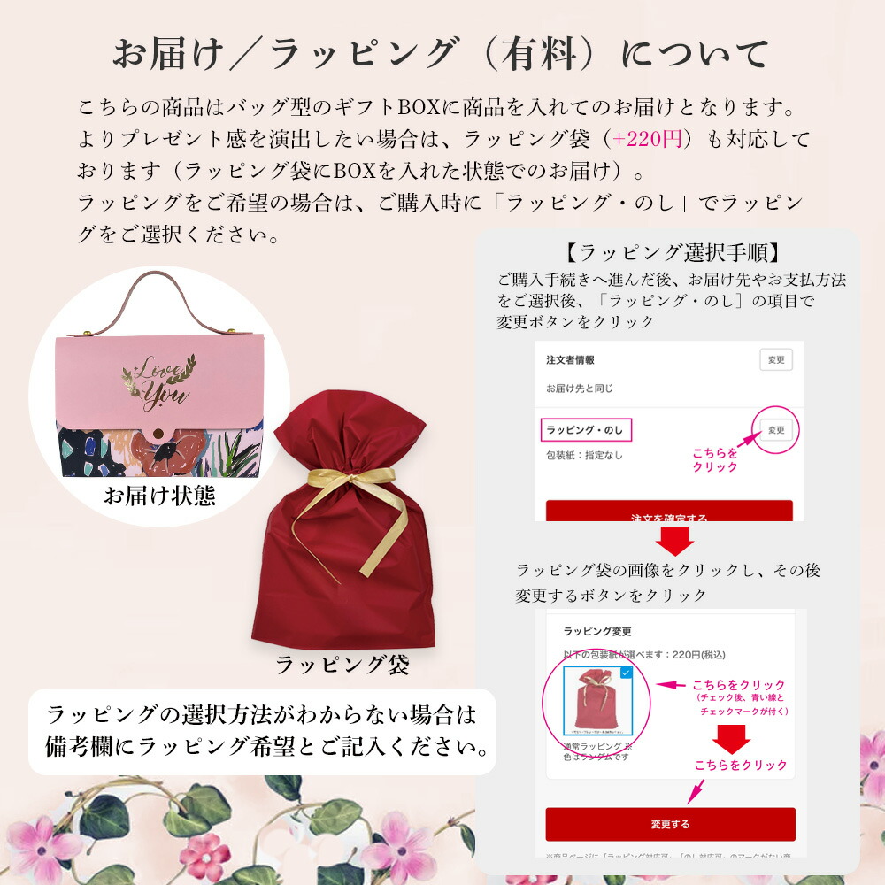 楽天市場】コスメ ギフト セット 【P3】 コスメギフト 3点 ボックス