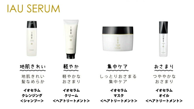 楽天市場】【セット販売 シャンプー＆トリートメント】ルベル イオ