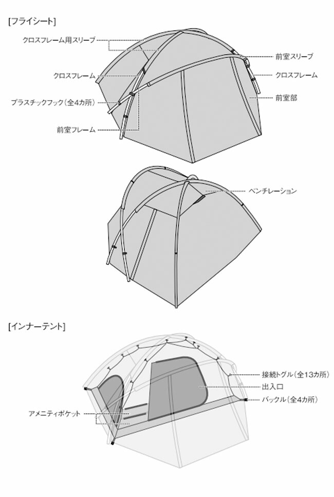 楽天市場】【SALE 25%OFF】スノーピーク ミニッツドーム Pro.air 1