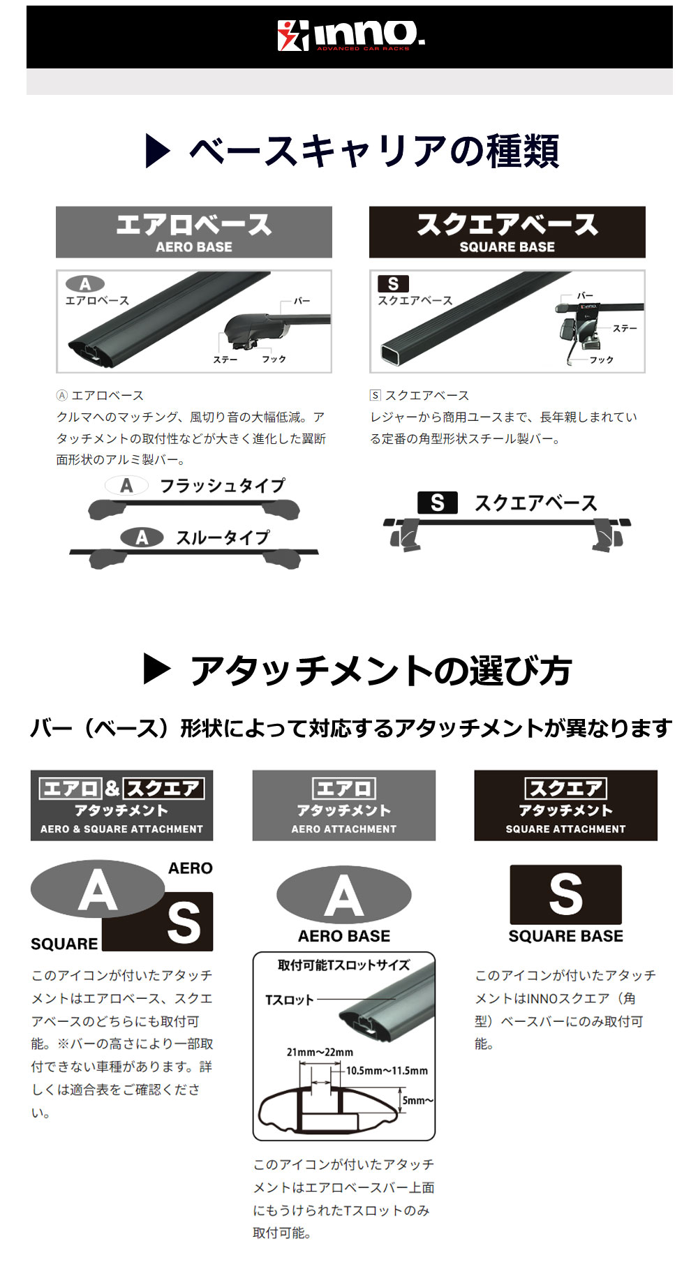 楽天市場】ルーフキャリア スキーアタッチメント スノーボード