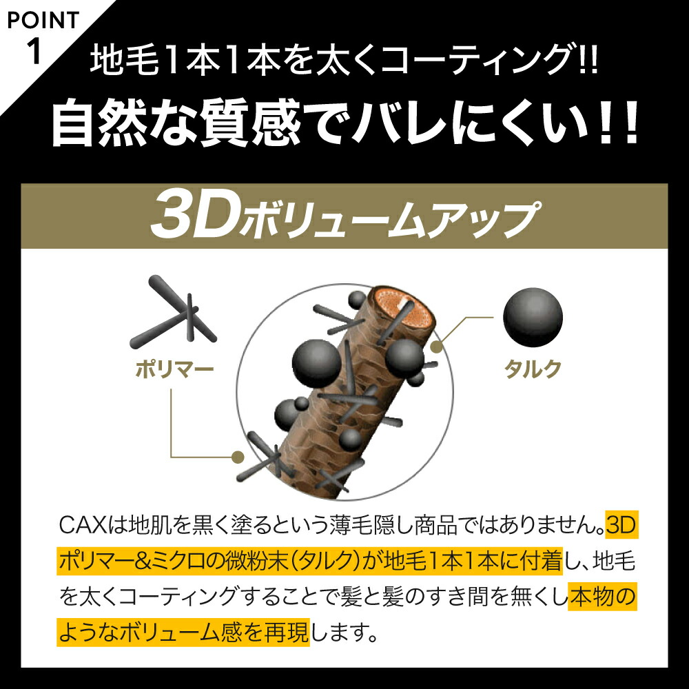 楽天市場】薄毛隠し 増毛スプレー CAX ピディオキシジル配合