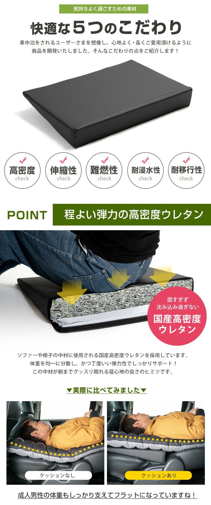 楽天市場】《片側のみ》 《車内の段差を解消！》 ヴェルファイア 30系