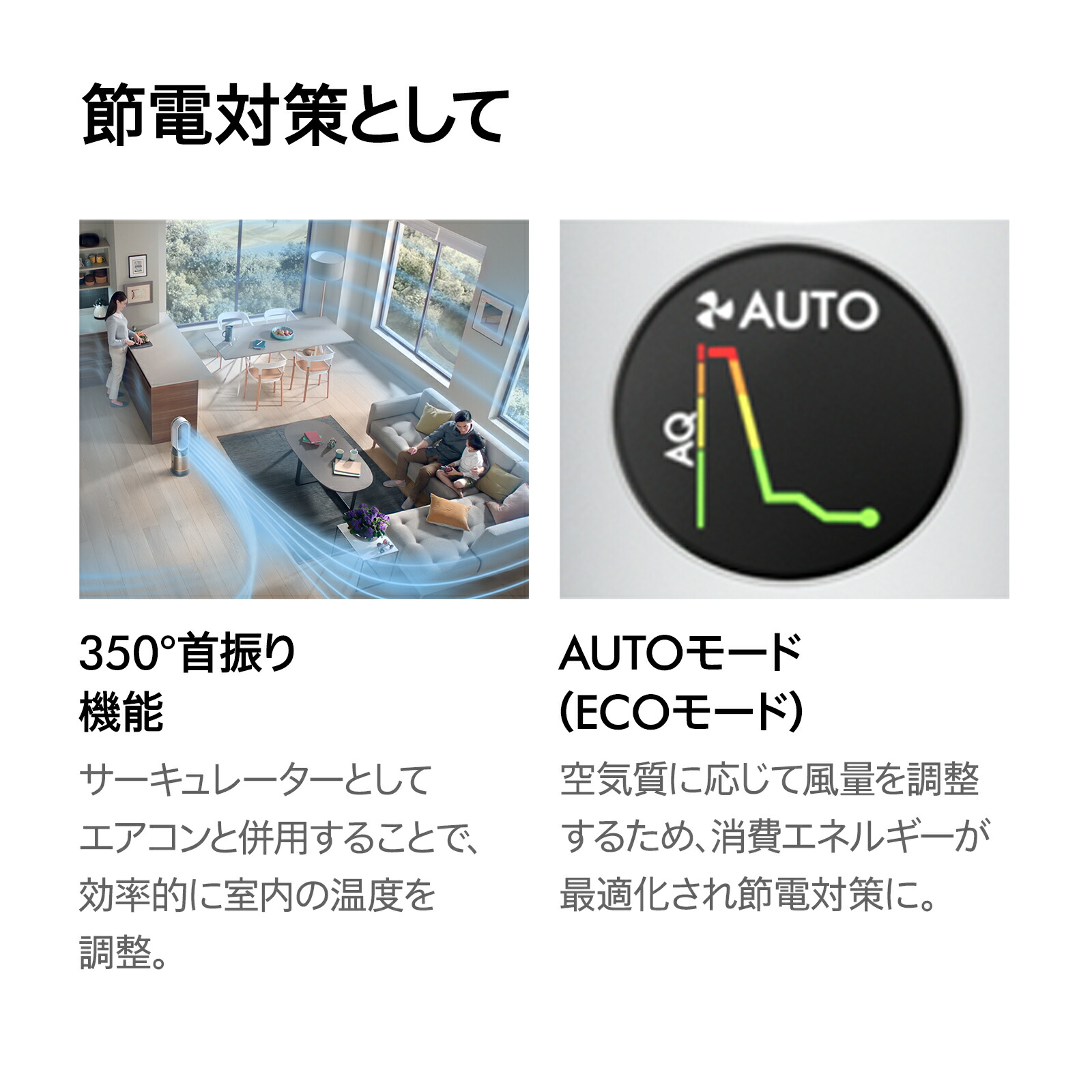 楽天市場】【アウトレットSALE】 ダイソン Dyson Purifier Hot+Cool