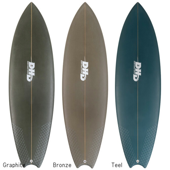 MF TWIN (HORSESHOE TAIL) 中古 MF TWIN (HORSESHOE TAIL) 中古 - メルカリ