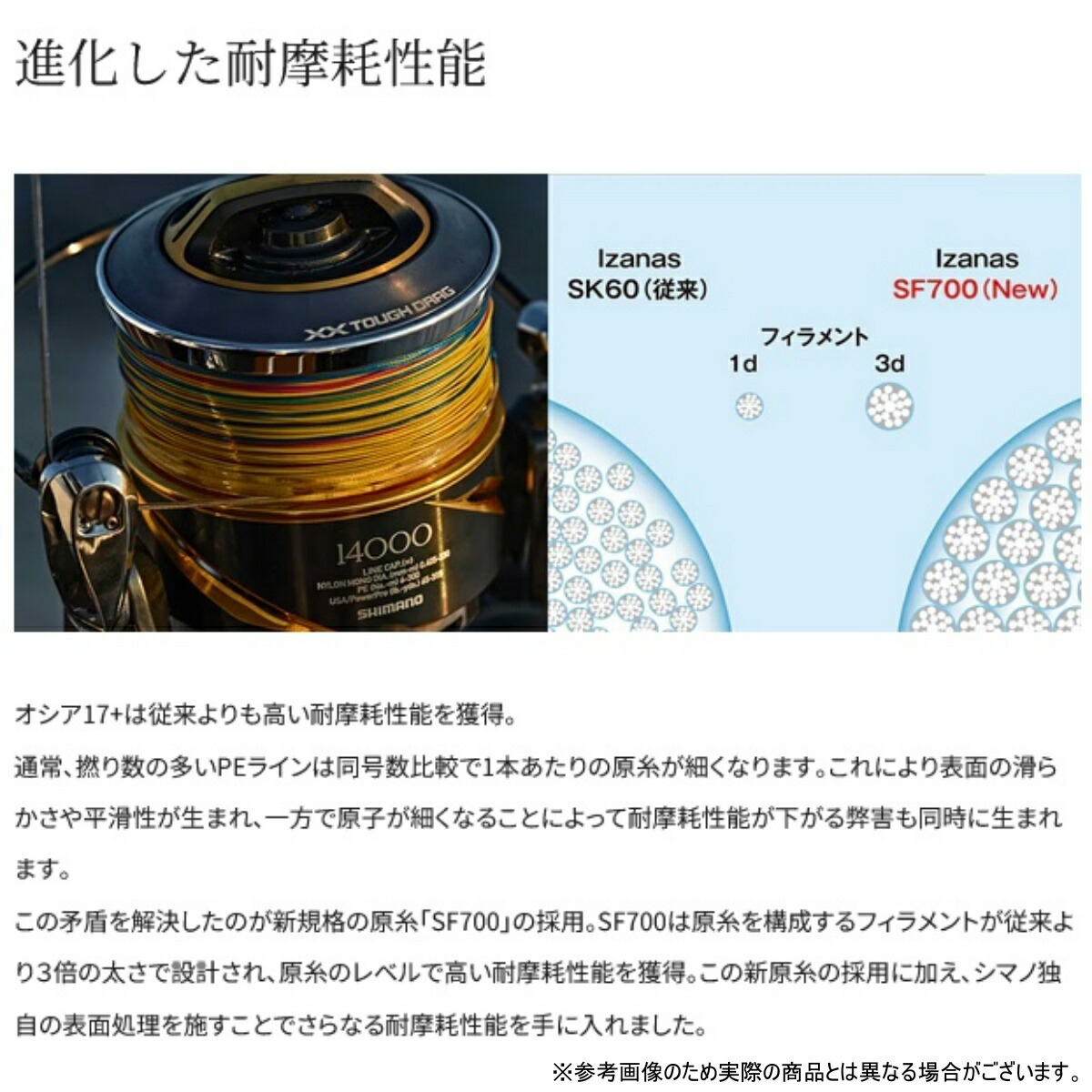 楽天市場】シマノ(SHIMANO) オシア 17+ PE 300m 8号 SW NAVY LD-A71Y