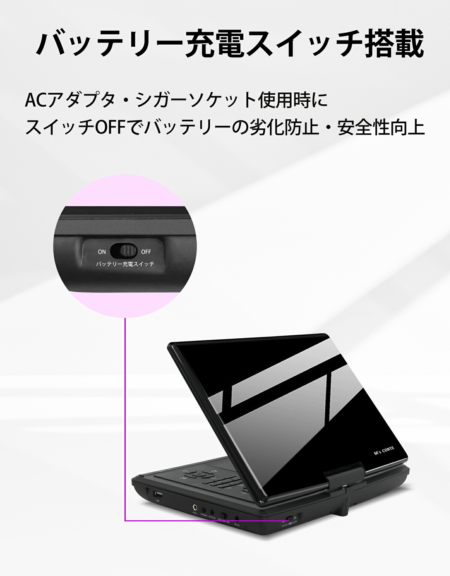 楽天市場】【メーカー直販】ダイニチ電子 DVDプレーヤー 高画質 M's