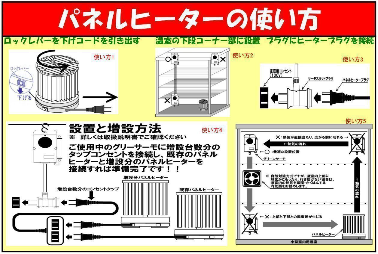 楽天市場】パネルヒーター サーモ無し SP-200 昭和精機工業 温室用