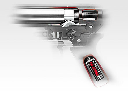 楽天市場】ハイサイクル電動ガン G3 SAS カスタムHC【東京マルイ