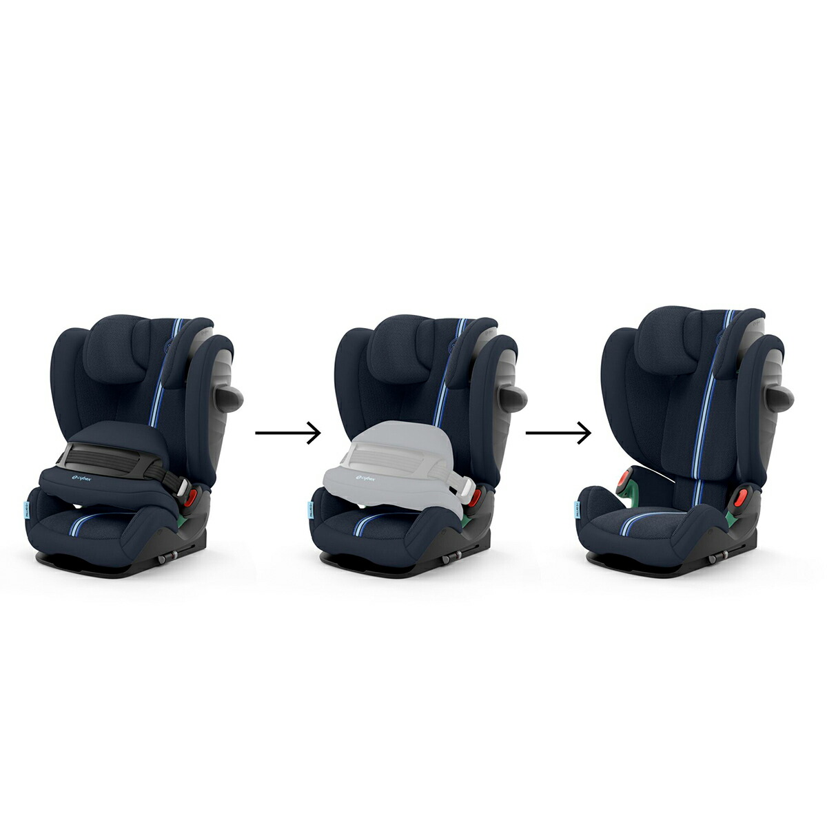 楽天市場】CYBEX サイベックス パラスG i-Size プラス