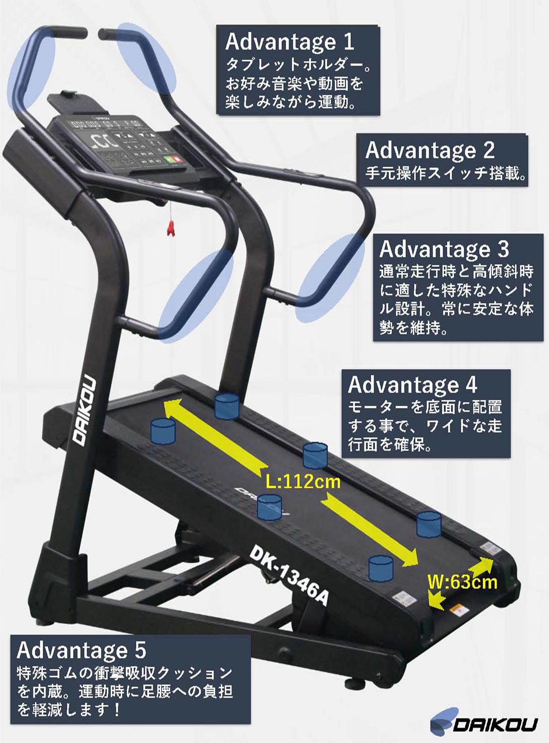 楽天市場】【予約 3月下旬入荷予定】ルームランナー 電動 静音 準業務
