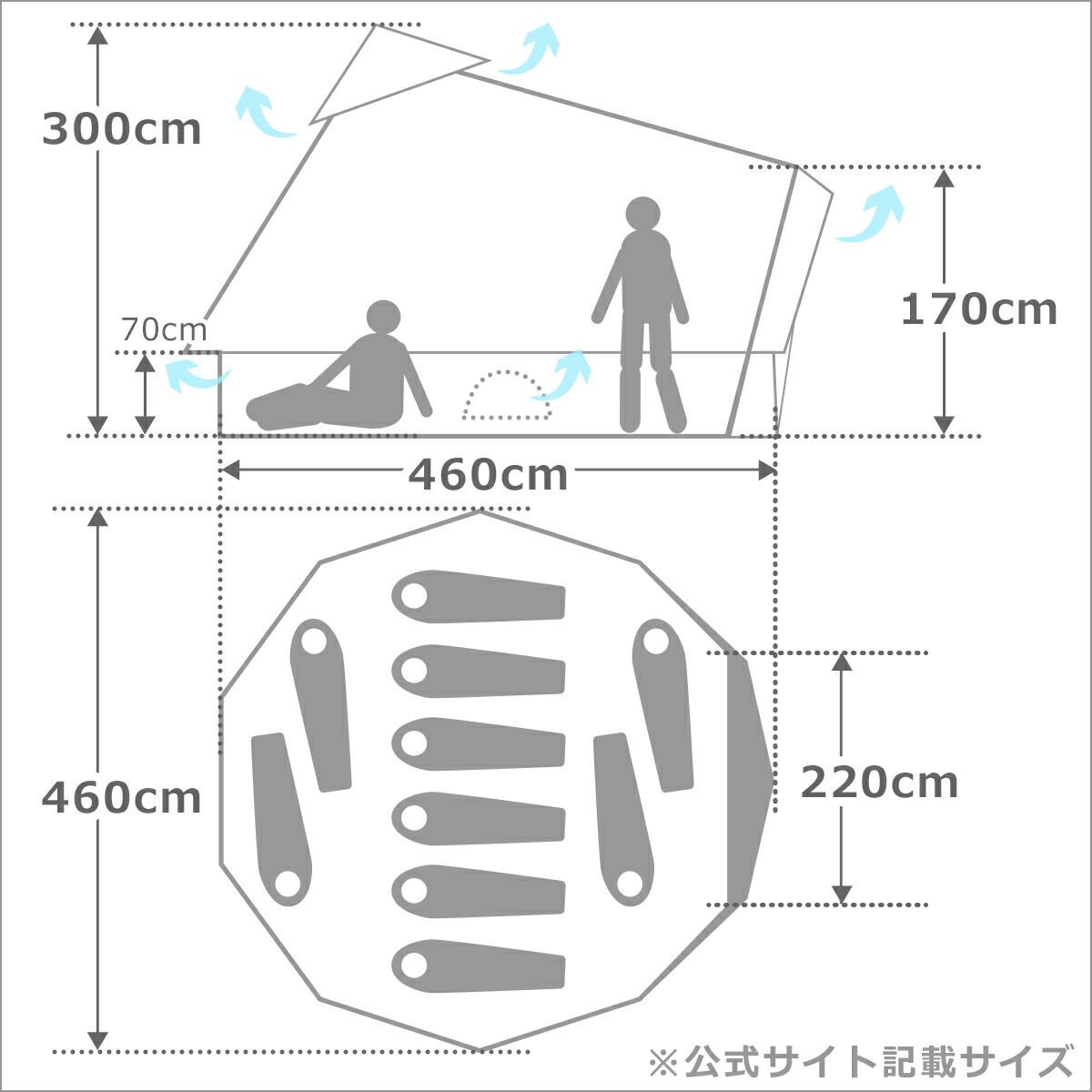 楽天市場】ローベンス Klondike Grande（クロンダイク グランデ）10人