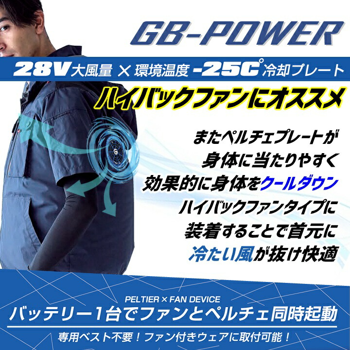 楽天市場】【即日発送】空調服用 大型冷却ペルチェファンセンチ 一体型