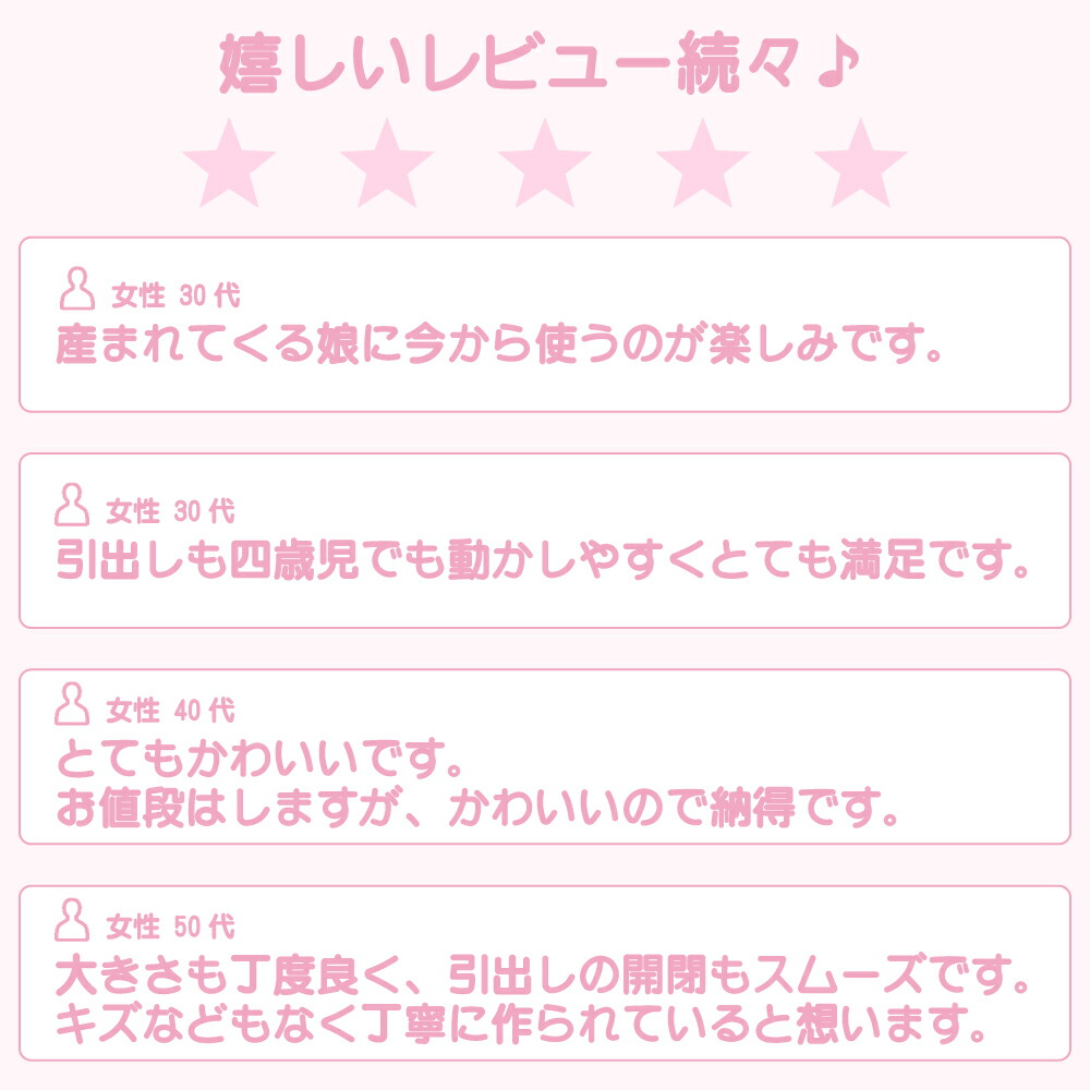 楽天市場】［マラソン中5％OFFクーポン］ キャラクターチェスト マイ
