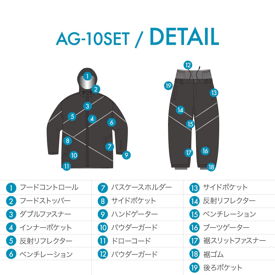 楽天市場】スノーボード ウェア 上下セット AG-10SET スノボウェア
