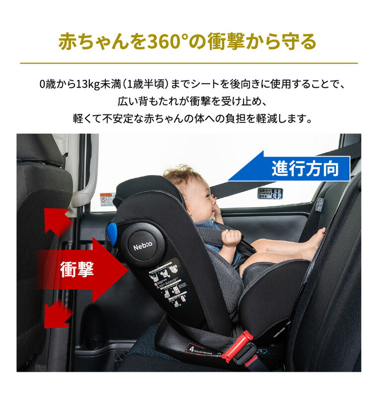 楽天市場】【新生児から使える】チャイルドシート ジュニアシート