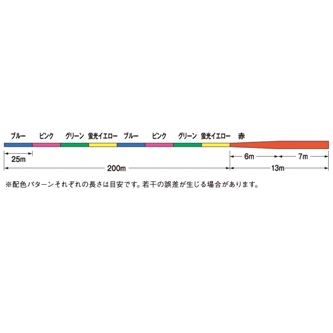 楽天市場】ゴーセン GOSEN テクミーテーパー砂紋 213m 1.5-5号/2-6号